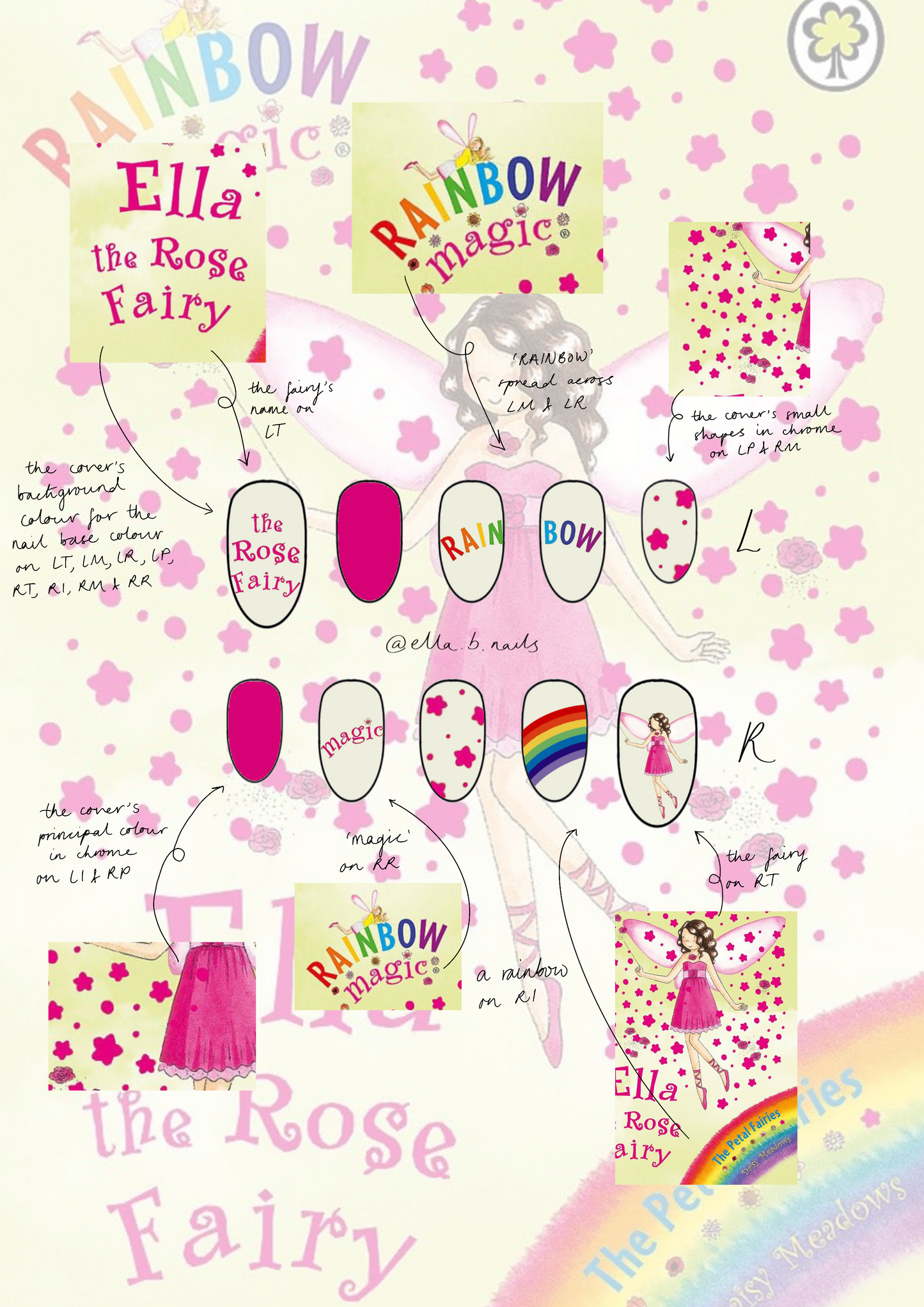 Custom Fairy Set